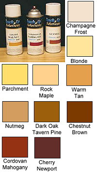 Aerosol Toners