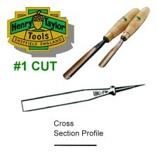 Straight Chisel
