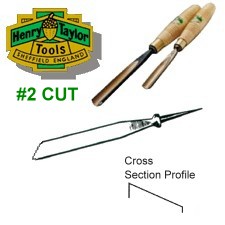 Straight Chisel