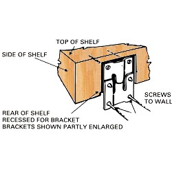 Shelf Hangers