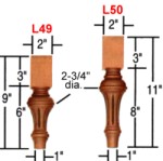 leg