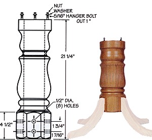 pedestal