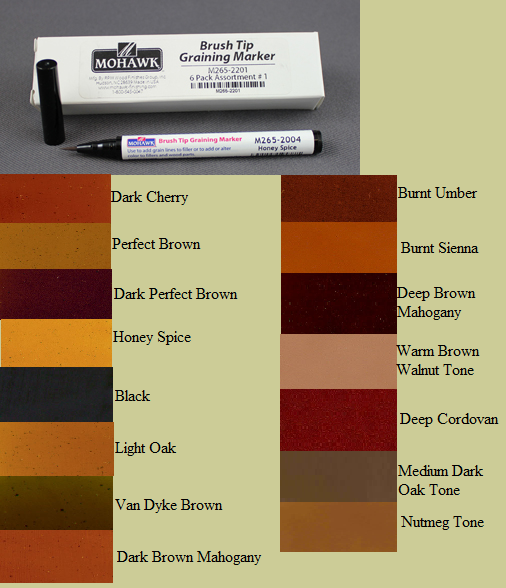 Mohawk Brush Tip Graining Markers
