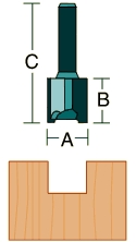 straight bit